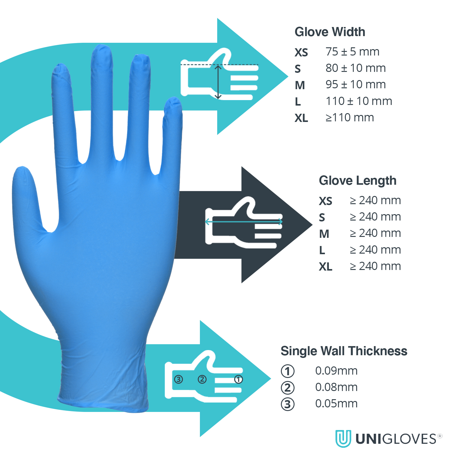 Unicare GS003 Нитрилни ръкавици кутия 100бр - Image 3